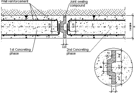 METHOD STATEMENT FOR UN-EVEN SURFACE AT RETAINING WALL VERTICAL CONSTRUCTION JOINT