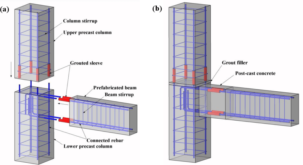 What is the design criteria of Sleeve Splice Joint? Explain in details step by step procedure of a design of Sleeve Splice Joint with required formula and an example of calculation.