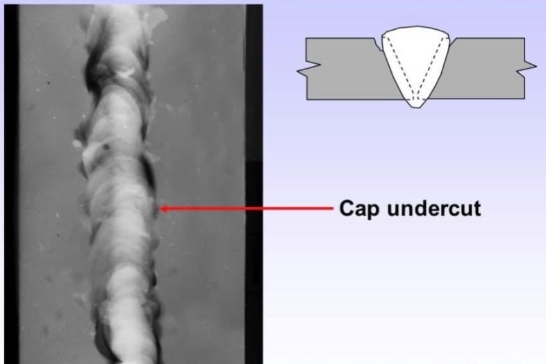 Preventing weld undercut