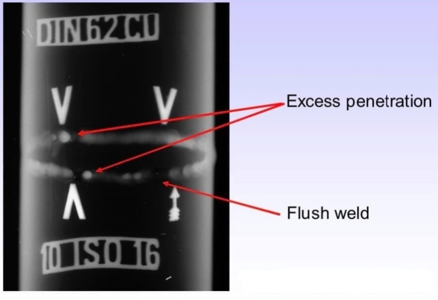 What is Flush weld weld defect? how to determine and prevent it The Engineers Blog