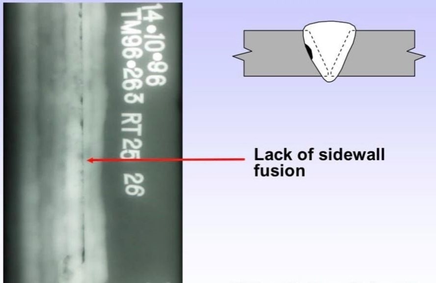 What Is Lack Of Sidewall Fusion Welds Defect The Engineers Blog lack-of-fusion-in-welds-onestopndt
