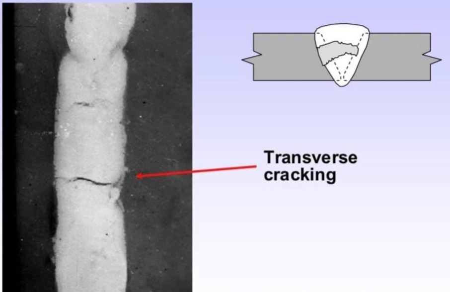 What is Transverse cracking welds defect? - The Engineers Blog