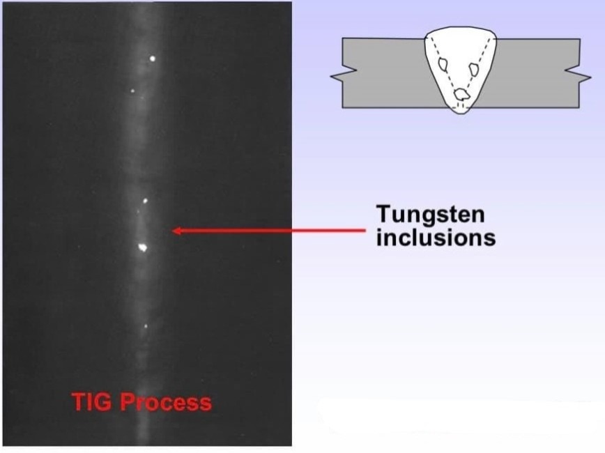 What is Tungsten inclusions weld defect? how to determine The