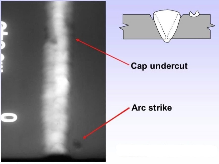 Preventing weld undercut